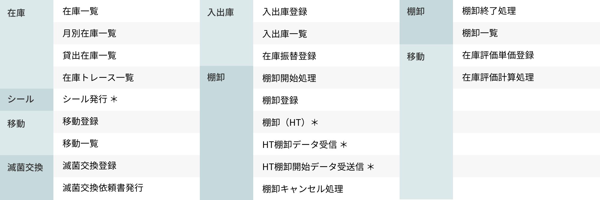 在庫